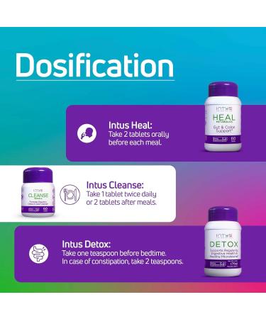 Intus Clean and Detox Box - Ayurvedic Detox Program to Promote Gut and Colon Cleanse, and Support Digestion and a Healthy Microbiome - Digestive Health Dietary Supplement for Overall Well-Being - Buy Online on GoSupps.com
