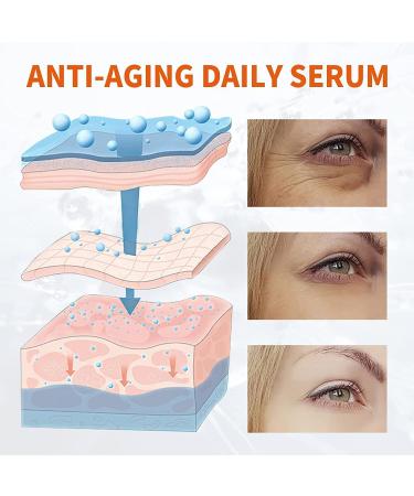 Youthcode Advanced Collagen Boost Anti Aging Serum 30ml Youth Code Serum Collagen Anti-Aging Essence Firm Skin Fade Dark Spots Fine Lines Moisturize and Anti-Wrinkle for All Skin Type (5pcs) - Buy Online on GoSupps.com