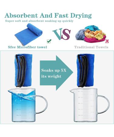 Sfee 2 Pack Microfiber Travel Towel Set - Quick Dry, Super Absorbent, Lightweight - Perfect for Beach, Gym, Hiking, Pool - XL Dark Blue Towels 72x32 + 24x15 - Buy Online on GoSupps.com