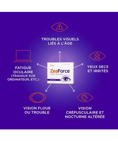 ZeaForce Healthy eyes with a daily capsule. Concentrated formula. Liquid formula for complete absorption and fast action laboratory tested - Buy Online on GoSupps.com