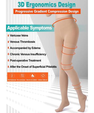 MGANG Waist High Compression Pantyhose | 15-20mmHg | Closed Toe | Firm Support for Varicose Veins, Edema, Swelling | Nursing | Beige Medium - Buy Online on GoSupps.com
