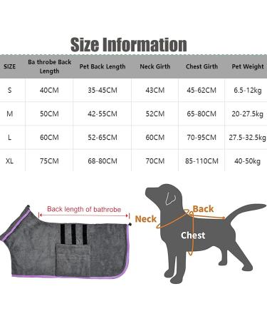 Bibykivn Dog Bathrobe - Super Absorbent Microfiber Cuddle Robe for Pets | Adjustable Velcro Fastener | Quick Drying - Size S Blue - Buy Online on GoSupps.com