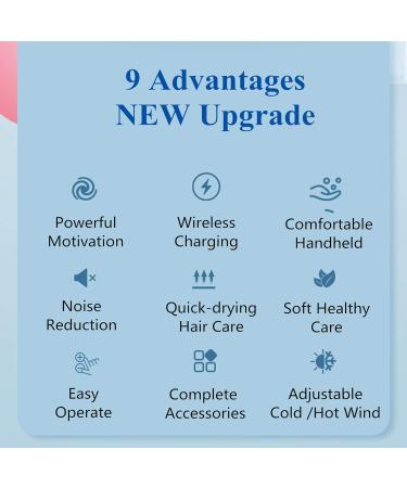 Cordless Hair Dryer Mini Wireless Hair Dryer 5000mAh Rechargeable Hot Air and Cold Portable Blow Dryer with 360 Rotation Concentrator Nozzle for Indoor Outdoor Traveling - Buy Online on GoSupps.com