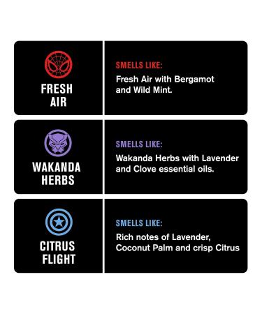 Every Man Jack Marvel Deodorant Variety Set - Includes 3 Aluminum Free Deodorants w/ Clean Ingredients & Incredible Scents - Spider-Man Black Panther Captain America Fresh Air Wakanda Herbs Citrus Flight - Buy Online on GoSupps.com