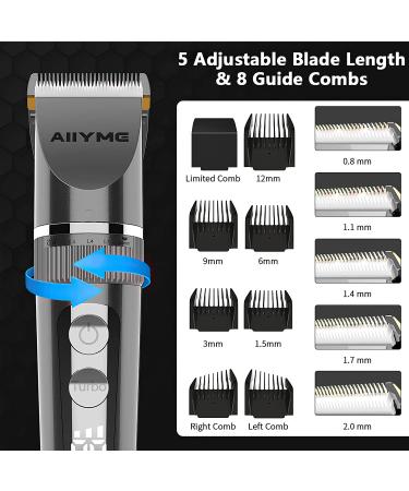 Professional 3-Speed Dog Clippers - Rechargeable & Quiet Pet Hair Trimmer for Grooming Dogs, Cats, and Pets - Buy Online on GoSupps.com