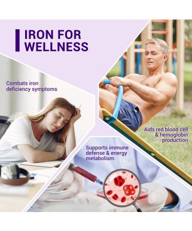 Heivy Ferrous Sulfate 325mg, Iron 65mg, Iron with Vitamin C High Potency Iron Supplement for Women & Men Premium Pure Ingredients, Gentle on Stomach, 240 Tablets, Made in USA - Buy Online on GoSupps.com