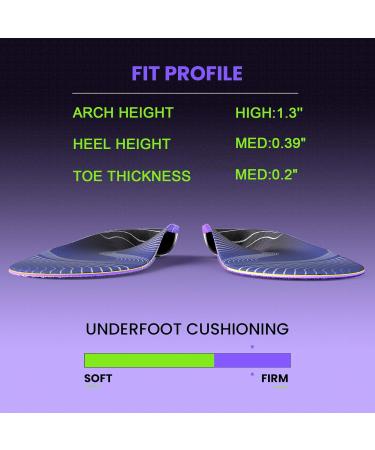 Work Boot Insoles for All-Day Comfort | Welnove Orthotic Inserts for Plantar Fasciitis & Flat Feet - Heavy Duty High Arch Support for Men & Women (Sizes M 9-11.5 / M 7.5-10 - Buy Online on GoSupps.com