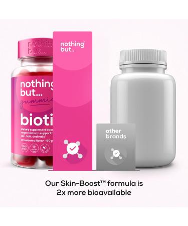 Premium Biotin Gummies for Hair Growth 5100 mcg - Hair Skin and Nails Vitamins with Folic Acid, Vitamins A, C, E & D - 60 Gummies - Buy Online on GoSupps.com