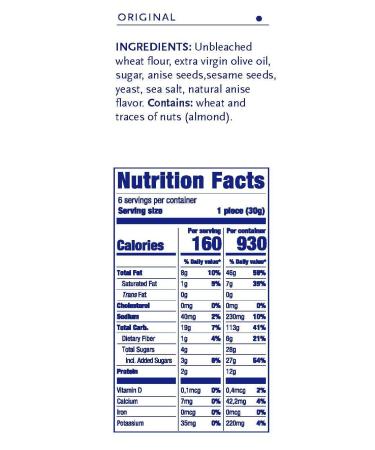 Ines Rosales Original Sweet Olive Oil Tortas - Pack of 2 (6.34 oz) Mediterranean Crisps - Buy Online on GoSupps.com