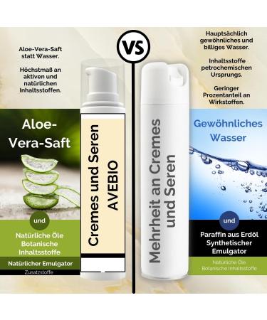 Avebio Double IT: Moisturizing & Protective Face & Eye Cream with Algae | 2in1 Formula | Proven Effectiveness | 50ml - Shop Internationally! - Buy Online on GoSupps.com