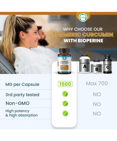 TRUEMED Turmeric Curcumin with BioPerine 1500mg - High Absorption Turmeric Extract 95% Curcuminoids with Black Cumin & Ginger - Natural Joint Support & Immune Health - 60 Veggie Capsules - Buy Online on GoSupps.com