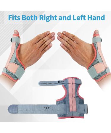 FENGLE Adjustable Black Thumb Splint for Arthritis & Tendonitis - Pain Relief Brace for Men & Women Right/Left Hand Pink - Buy Online on GoSupps.com