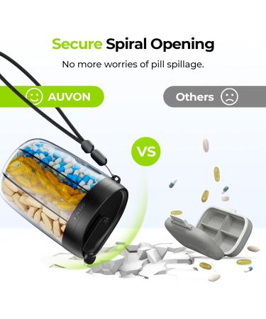 AUVON Monthly Pill Dispenser with Anti-Mixing Design and 20 Sticky Labels - Buy Online on GoSupps.com