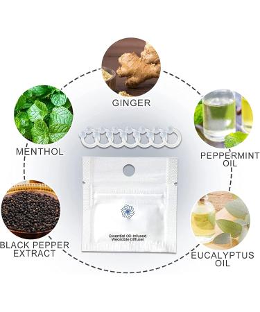 Slimming & Detoxifying Essential Oil Nose Ring - Super Slim Nasal Ring for Men & Women (2 Box) - Shop Now! - Buy Online on GoSupps.com