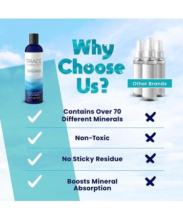 Activation Products Pure Ocean Liquid Minerals - 70+ Potent Ionic Trace Elements for Energy, Muscle & Joint Health - 8 fl oz - Buy Online on GoSupps.com