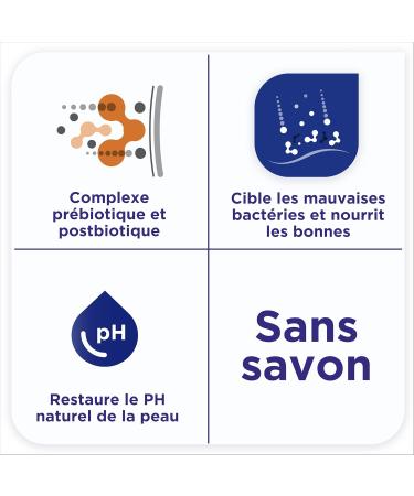 SANEX - BiomeProtect Hypoallergenic Solid Shower Care - Soap-Free Solid Prebiotic Shower Care - Buy Online on GoSupps.com