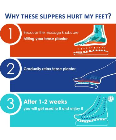 Byriver Foot Massage Slippers for Plantar Fasciitis | Acupressure Shoes for Men & Women | Heel Spur Relief & Back Pain Massager (Black Size 43-44) - Buy Online on GoSupps.com