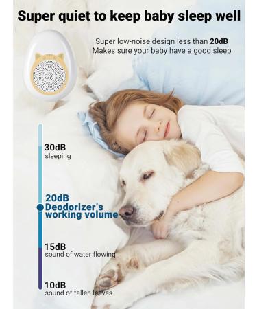 Mknzome Cat Litter Deodorizer | Intelligent Odor Eliminator | 99% Effective Air Purifier for Cat Toilets & Small Spaces - Buy Online on GoSupps.com
