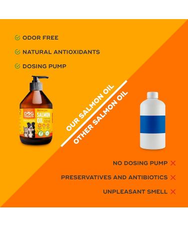 Salmon Oil for Dogs UK - 100% Natural Omega-3 Fish Oil Supplement - Promotes Healthy Skin and Coat - 500ml - Buy Online on GoSupps.com