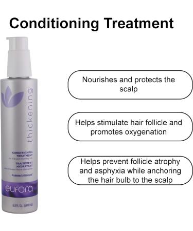 Eufora Thickening Conditioning Treatment 6.8 oz - Best Hair Care for Volume & Strength | International Shipping Available - Buy Online on GoSupps.com