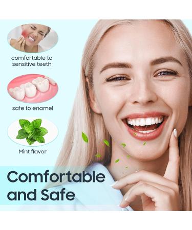 Teeth Whitening Strips - Sensitive White Strips for Clean, Safely Whitened Teeth | Stains Remover for Coffee, Wine, Tobacco (28 PCS) - Buy Online on GoSupps.com