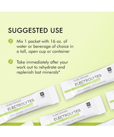 Dr. Mercola Pure Power Electrolytes - Supports Hydration & Muscle Function - Magnesium & Potassium Blend - 0 g Sugar per Serving - Lemon Lime - 30 Packets - Buy Online on GoSupps.com
