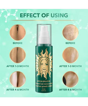 MAKEDA Post Hair Removal Lotion - Organic Permanent Hair Inhibitor for Body & Face - Natural Painless Solution - 2.5 fl. oz - Buy Online on GoSupps.com