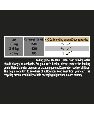 PRO PLAN Cat Multivitamin Supplement | Supports Vitality and Overall Health | With Vitamin B Complex | For Adult and Senior Cats | 120g Powder - Buy Online on GoSupps.com