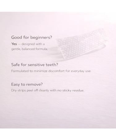 Callsmile Teeth Whitening Strips for Sensitive Teeth & First-Time Users No-Residue Dry Strips, 16 Treatments, 6% Hydrogen Peroxide, Mint & Sea Salt 32 Count (Pack of 1) - Buy Online on GoSupps.com
