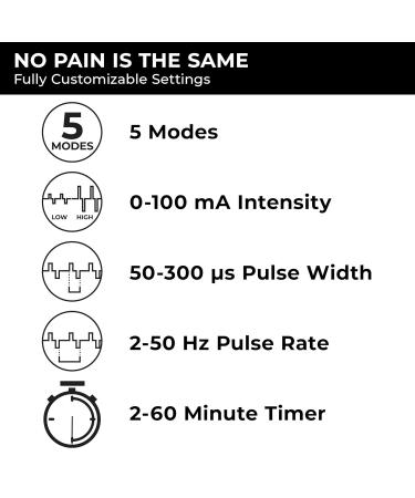 Buy TENS 7000 Digital TENS Unit - Pain Relief Device with 48 Electrode Pads for Back Neck Sciatica & Nerve Pain - International Shipping Available - Buy Online on GoSupps.com