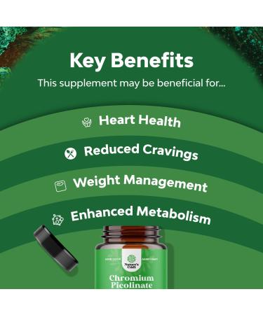 Chromium Picolinate 200mcg Mineral Supplement for Sugar Balance, Muscle Growth, Brain Health - Pre Workout for Men and Women - Heart Health & Cholesterol Support - Buy Online on GoSupps.com