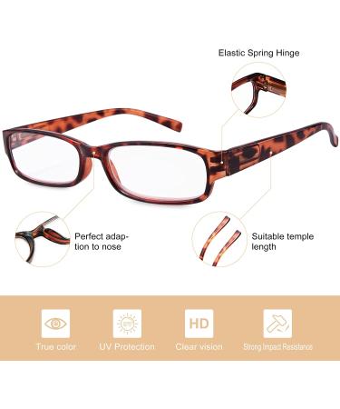 EYEGUARD Women's Reading Glasses 4 Pack - Beautiful Patterns - 5.0x Magnification - Buy Online on GoSupps.com