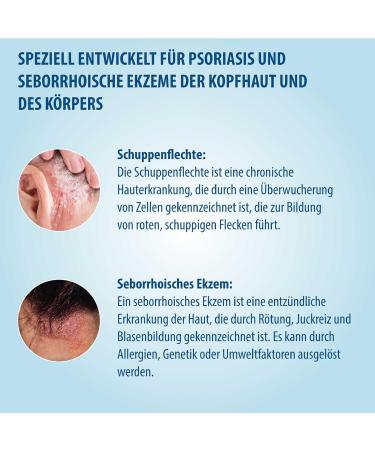 Evolsin Eczema & Psoriasis Shampoo | Cortisone-Free Treatment for Scalp & Body Neurodermatitis - Buy Online on GoSupps.com