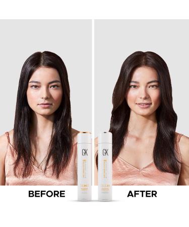 Global Keratin Balancing Shampoo 10.1 Fl Oz - For Dry, Damaged, Oily & Color Treated Hair - pH Restoring, Sulfate-Paraben Free Formula - Daily Deep Cleanser - Buy Online on GoSupps.com