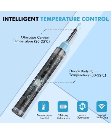 1080P FHD Ear Wax Removal Kit Camera with Anti-Fall Off Eartips - Wireless Ear Cleaner Otoscope for iPhone, iPad, Android - 6 LED Lights - Suitable for Adults, Kids, and Pets - Buy Online on GoSupps.com