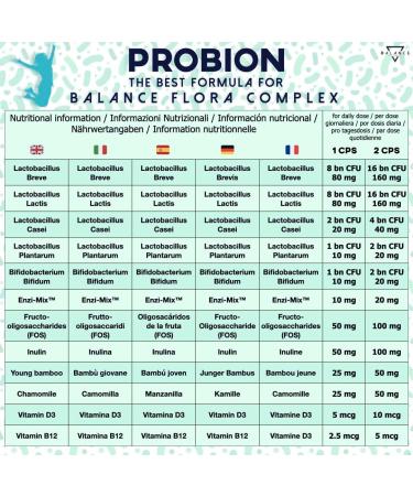 PROBION | Probiotique Flore Intestinale | Ferments Lactiques | 40 milliards CFU | + Enzi-Mix Enzymes Digestives + Vitamines + Bambou et Camomille pour liminer les gaz intestinaux | 30 CPS Retard - Buy Online on GoSupps.com
