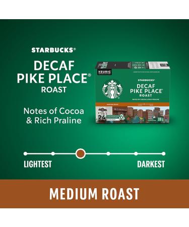 STARBUCKS Pike Place Decaf Roast Medium Roast Ground Coffee K-Cup Pods Box 300 g Decaf Pike Place 75 g (Pack of 4) - Buy Online on GoSupps.com