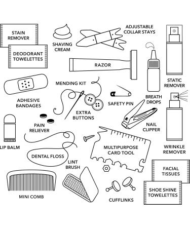 Pinch Provisions Hemergency Kit for Men | 30 Grooming Essentials & Travel Accessories | Ideal Gift for Grooms & Best Men - Cognac - Buy Online on GoSupps.com