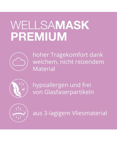 Wellsamed Wellsamask 50 Pack - Medical Face Mask Type IIR for Kids | Elastic Band & Fun Motif - International Shipping Available - Buy Online on GoSupps.com