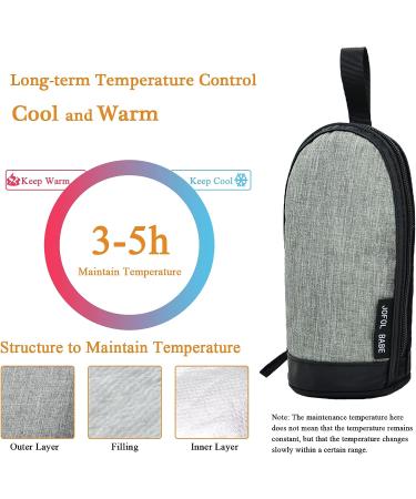 JOFOL BABE-Bottle Bag Breastmilk Cooler Bag - Insulated Travel Baby Bottle Cooler for Daycare (Gray Standard) - Buy Online on GoSupps.com