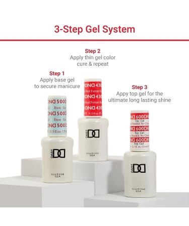 DND Gel & Nail Polish Set - Ferrari Red 430 - 0.5 Fl Oz Red Gel & Nail Polish Duo - Buy Online on GoSupps.com