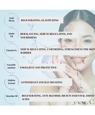  JANEC JANE C HydraRepair+ Face Serum Snail Mucin Centella Asiatica Copper Peptides Hyaluronic Acid K-Beauty Style Intense Hydration and Multi-Level Regeneration Made in Italy 30ml - Buy Online on GoSupps.com