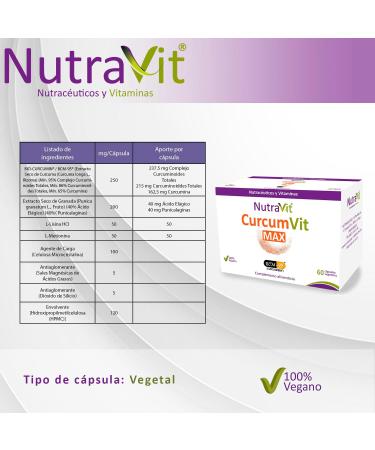 NUTRAVIT CURCUMVIT MAX BCM95 90 CAP is a capsule that simplifies the daily intake of nutrients When used consistently it supports normal body functions - Buy Online on GoSupps.com