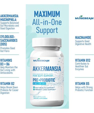 musebeam GLP-1 Support Prebiotic Probiotic Weight Loss Supplement - 5 Billion AFU Akkermansia Muciniphila with XOS - Activate Boost Natural GLP1 Support Metabolic & Gut Health for Men Women - Buy Online on GoSupps.com