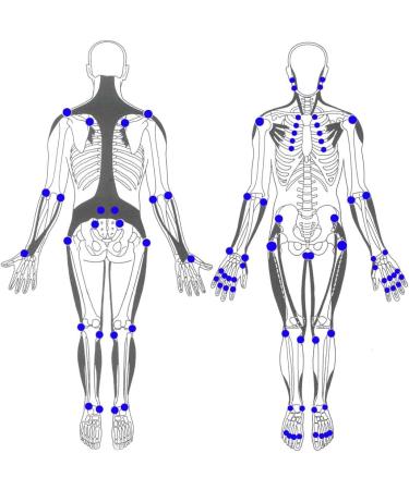 Selfnobb 4-Member Massage Device - Ultimate Relaxation & Pain Relief for International Shipping - Buy Online on GoSupps.com