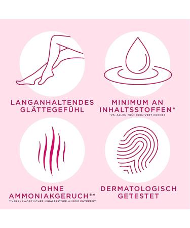 Veet Sensitive Hair Removal Cream - Fast & Effective 3 Pack (3 x 400ml) for Silky-Smooth Skin | Quick Application 5-10 Minutes - Buy Online on GoSupps.com