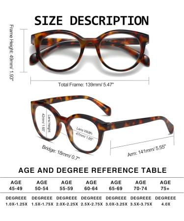 Shop LOUOL 4 Pack Women's Reading Glasses - Blue Light Blocking UV Protection Fashionable Eyewear (2.0x) - International Shipping Available - Buy Online on GoSupps.com