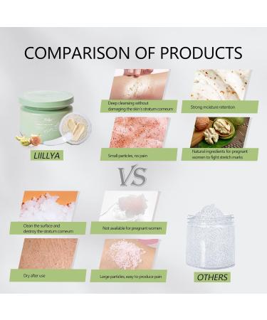 Liillya Walnut Body Scrub With Loofah and Scraping Spoon Exfoliating Body Scrubs for Women Specially Increase with Niacinamide for Moisturizing Body Exfoliant Pore Cleansing and Exfoliating - Buy Online on GoSupps.com