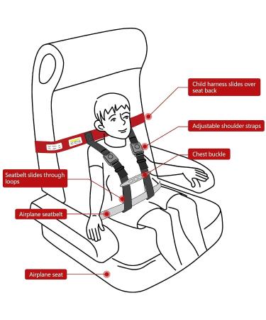 Child Airplane Safety Travel Harness - Baby Restraints System for Aviation Travel - Buy Online on GoSupps.com