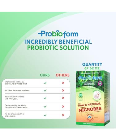 Probiotics Probio-Cultures Complex Intestinal Cleansing with Healthy Bacterial Strains Intestinal Bacteria & Improve Intestinal Flora Natural enzymes Minerals Vitamin B & Vitamin K (Pack of 6) 11.27 Fl Oz (Pack of 6) - Buy Online on GoSupps.com